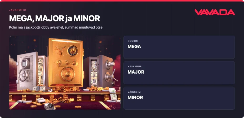 Vavada maja jackpotid MEGA, MAJOR ja MINOR lobby avalehel