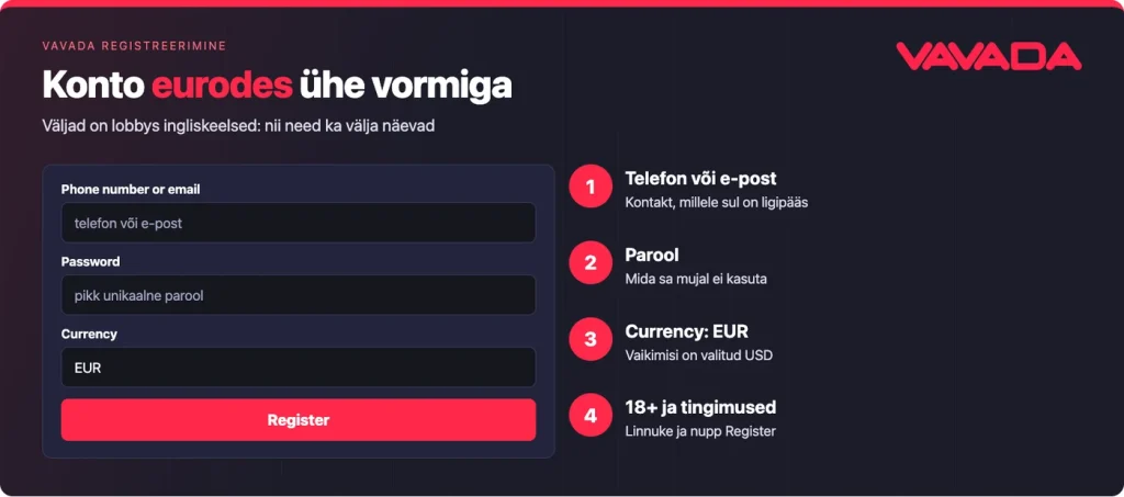 Vavada registreerimisvorm: telefon või e-post, parool, Currency EUR ja nupp Register
