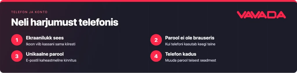 Konto turvalisus telefonis: ekraanilukk, parool mitte brauseris, unikaalne parool, kadunud telefon