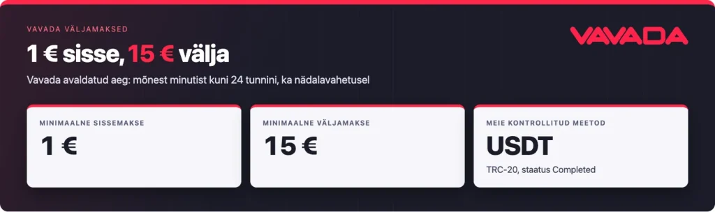 Vavada väljamaksed: sissemakse alates 1 €, väljamakse alates 15 €, kontrollitud meetod USDT TRC-20